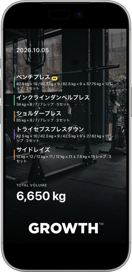 GROWTH Card com o resumo de um treino